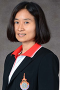 นางสาวศริณีนุช ประทุม